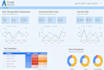 create google data studio dashboards for data visualization