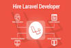 convert your HTML template into a fully functional laravel blade template