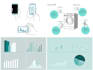 create linear illustrations for any use