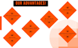 increase your ranking and traffic with ultimate SEO