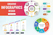 design professional infographic flow charts in canva
