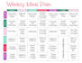 make a list provide nutrition guide, diet plan, diet chart