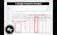 send keyword targeted organic traffic from uk and usa