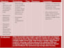 lesson plan with activities