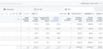 run multi platform ad strategy across meta google and tiktok for sales growth