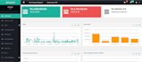 develop, design and customize website in codeigniter PHP