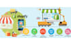 make your starter shopify store to a money making professional store