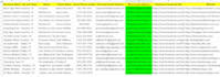 do data entry, web research, data collection, and typing job