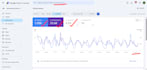 add schema markup structured data for ai enabled serp features and rich snippet