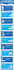 do professional infographic design