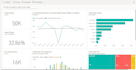 automate your financial reporting in power bi