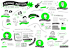 create a visual summary, graphic recording or sketchnote