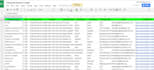 do excel data entry, pdf to excel, copy paste, data scrape