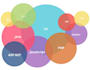 help you with your netsuite administration