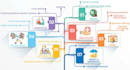 do python, data science, and machine learning projects