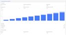 create a custom calculator for your website