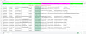 collect b2b lead generation, data entry, prospect list