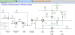 design and simulate process models using aspen hysys aspen plus and matlab