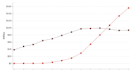 monetize your mobile app with ads