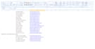 do content writing like data entry and copy typing for you