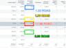 teach you how to run profitable facebook ads