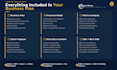 write an investor ready business plan and financial model