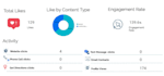 create google looker studio reports
