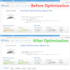 speed optimization of squarespace website, square space