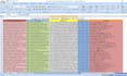 do b2b lead generation, web research and find targeted email
