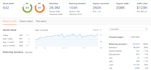 publish tech guest post, technolgy guest post on high da websites