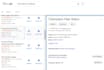 provide required information database for your business