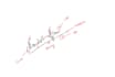 analyze your handwriting and signature with graphology