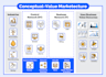 design engaging flowcharts and infographics that simplify complex information