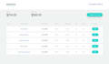 make web app or website using react, redux, firebase