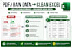 clean, format, and organize your excel or google sheets data