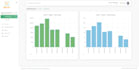 sippy software softswitch  web application for customer or reseller