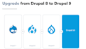 do drupal migration from 7 to drupal 9 or 10