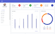 design and develop professional dashboards for  management
