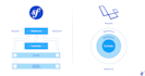 fix and develop any website in codeigniter or core php