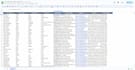 do linkedin lead generation, b2b lead generation and build a prospect email list
