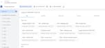 setup google analytics, ga4, facebook pixel capi, ads conversion tracking by GTM