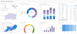 build dashboards and reports in metabase