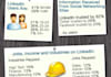 customize 3 infographics with your logo and website url