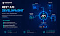 develop scalable symfony PHP web applications and rest apis
