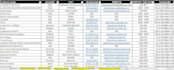 provide chatgpt gemini ai tools and all data entry support