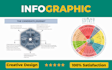 design infographic flow chart or diagram
