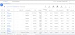 setup and optimize google ads PPC campaign