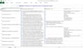 do data entry projects, excel data entry, and web research
