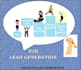 generate perfect targeted leads in 24 hours