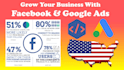 setup facebook pixel, twitter ads, google ads, analytics, tag manager, pinterest